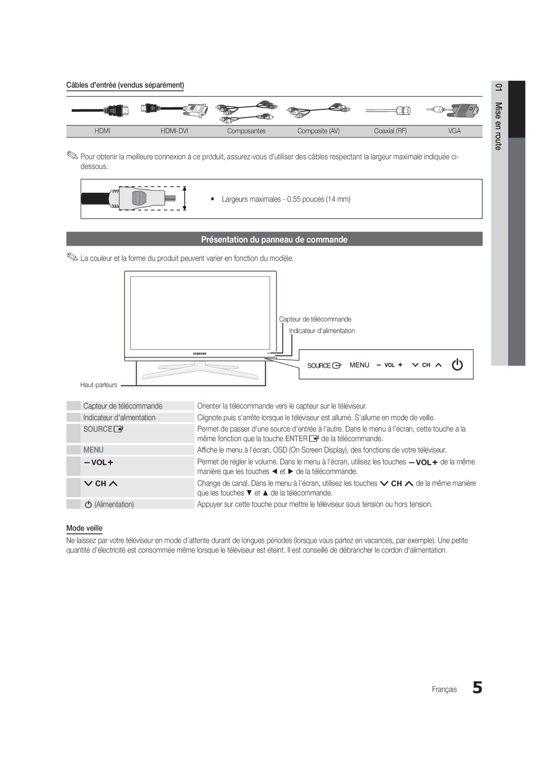 Samsung UC8000-NA, BN68-03153A-01 user manual Présentation du panneau de commande 