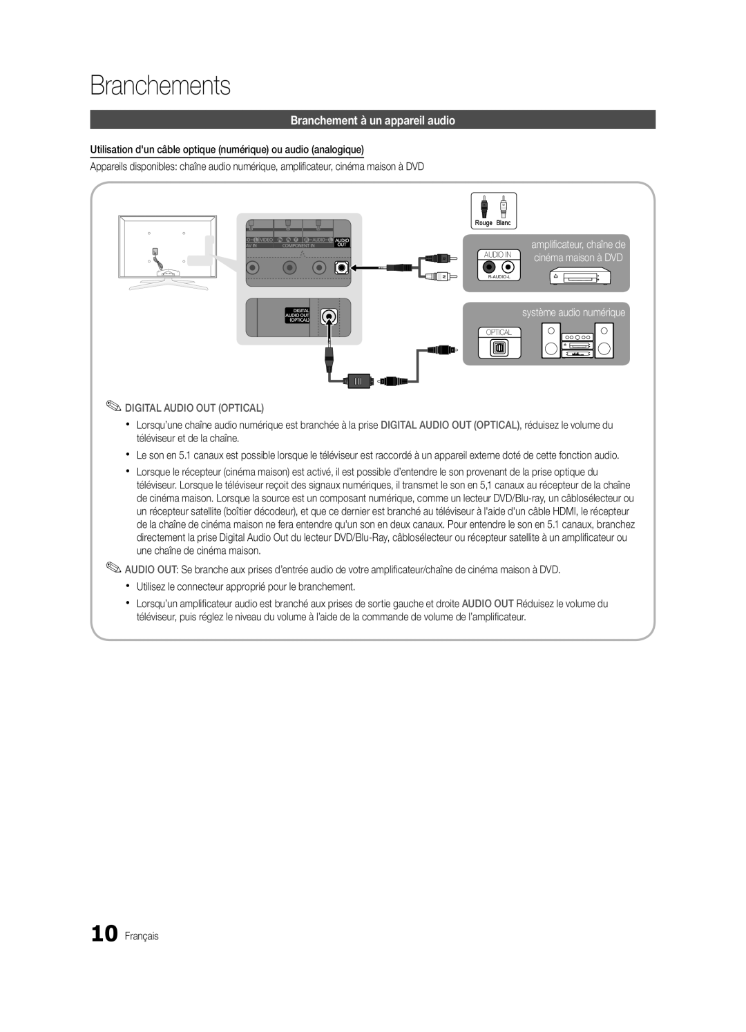 Samsung BN68-03153A-01, UC8000-NA user manual Branchement à un appareil audio 