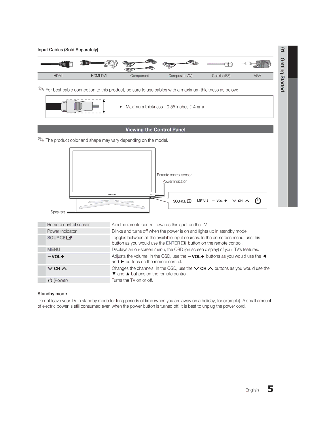 Samsung UC8000-NA Viewing the Control Panel, Input Cables Sold Separately, Buttons on the remote control, Standby mode 