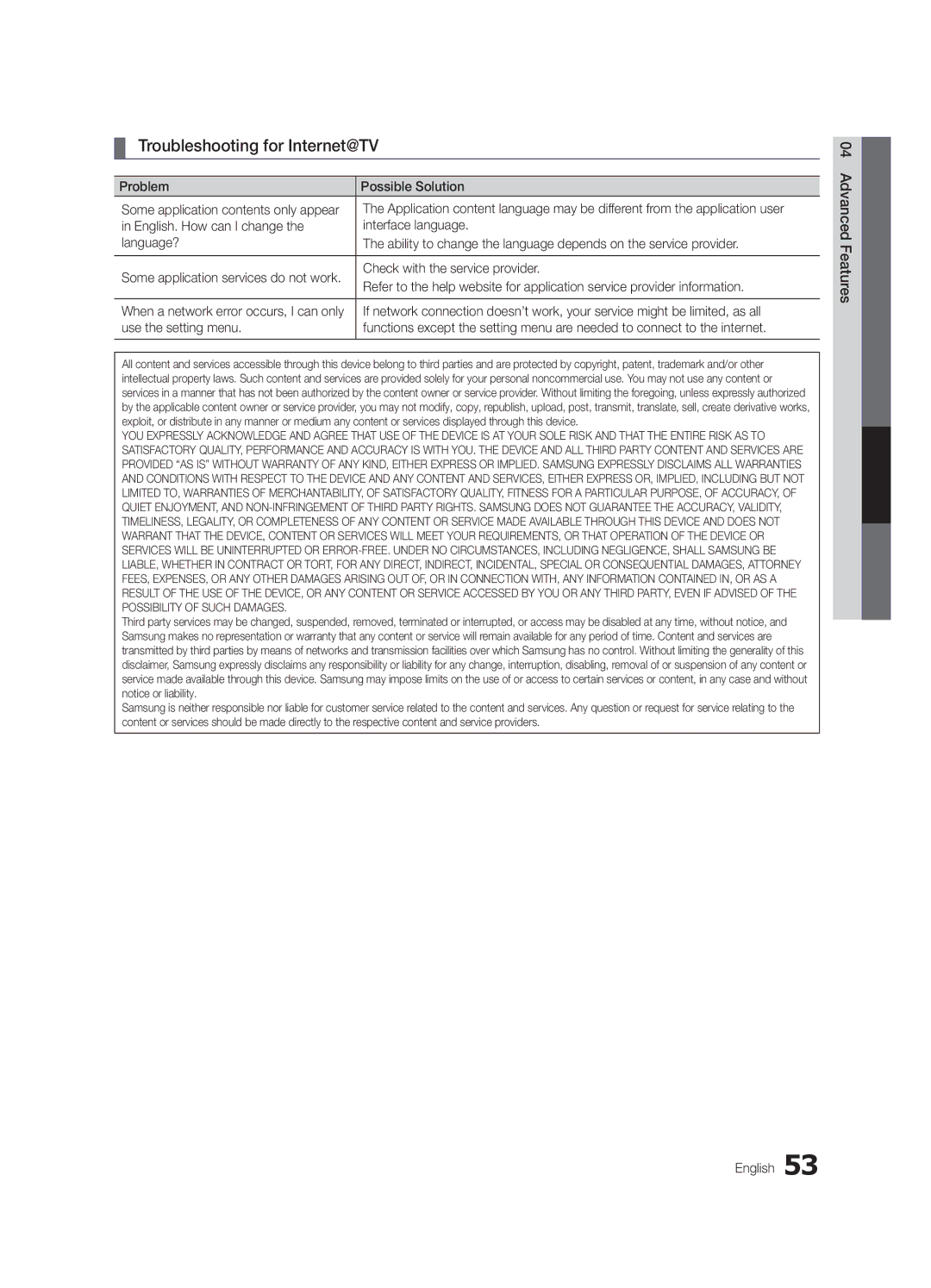 Samsung UC8000-NA user manual Troubleshooting for Internet@TV, Problem Possible Solution, Check with the service provider 