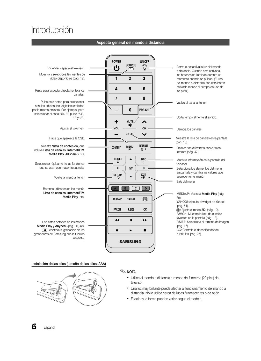 Samsung BN68-03153A-01, UC8000-NA Aspecto general del mando a distancia, Instalación de las pilas tamaño de las pilas AAA 