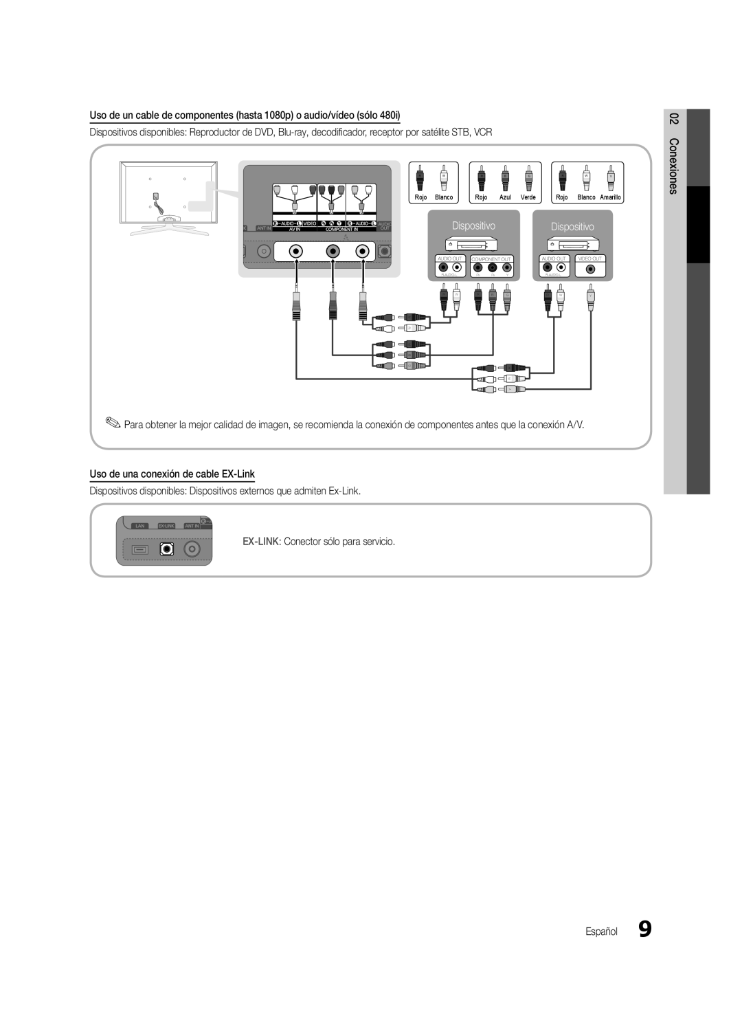 Samsung UC8000-NA, BN68-03153A-01 user manual Conexiones 