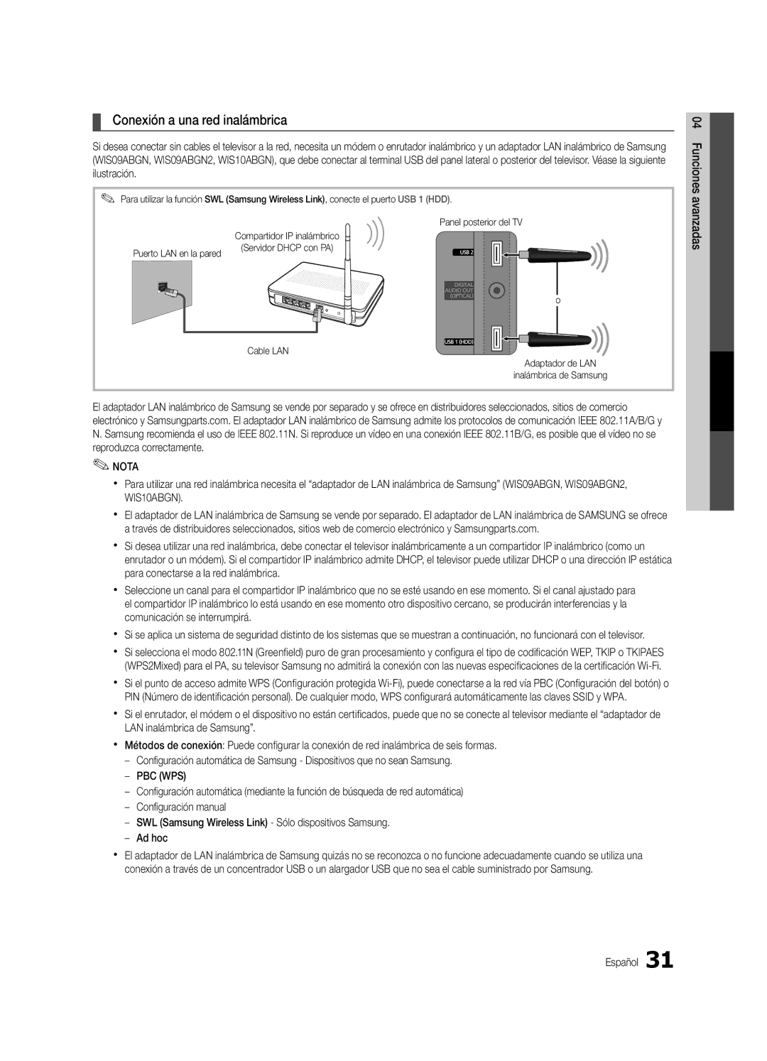 Samsung UC8000-NA, BN68-03153A-01 Conexión a una red inalámbrica, Cable LAN Adaptador de LAN Inalámbrica de Samsung 