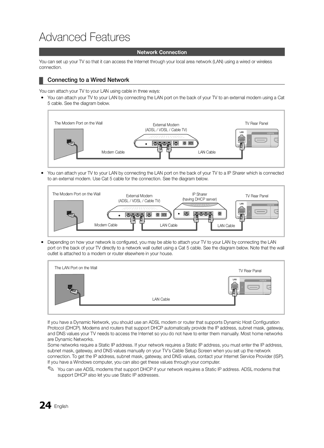 Samsung Series L6 610 Connecting to a Wired Network, Network Connection, Modem Port on the Wall, Modem Cable LAN Cable 