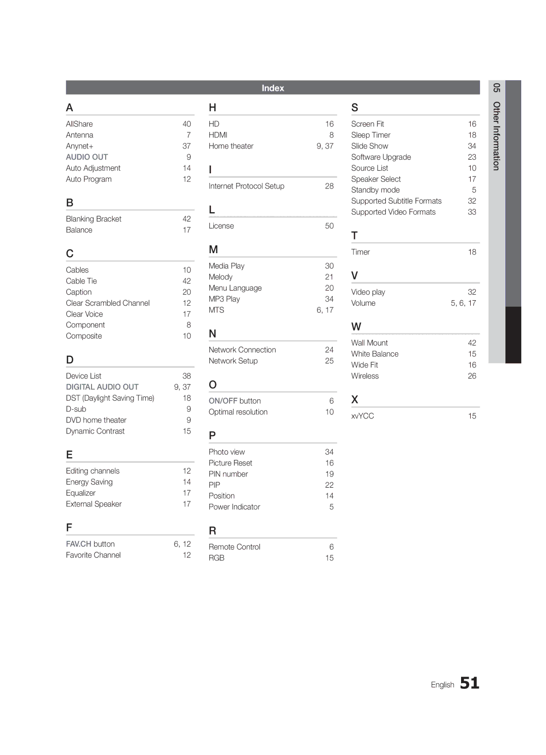 Samsung LC630-ZA, BN68-03164A-01, LN55C630, Series L6 630, Series L6 610 user manual Index 