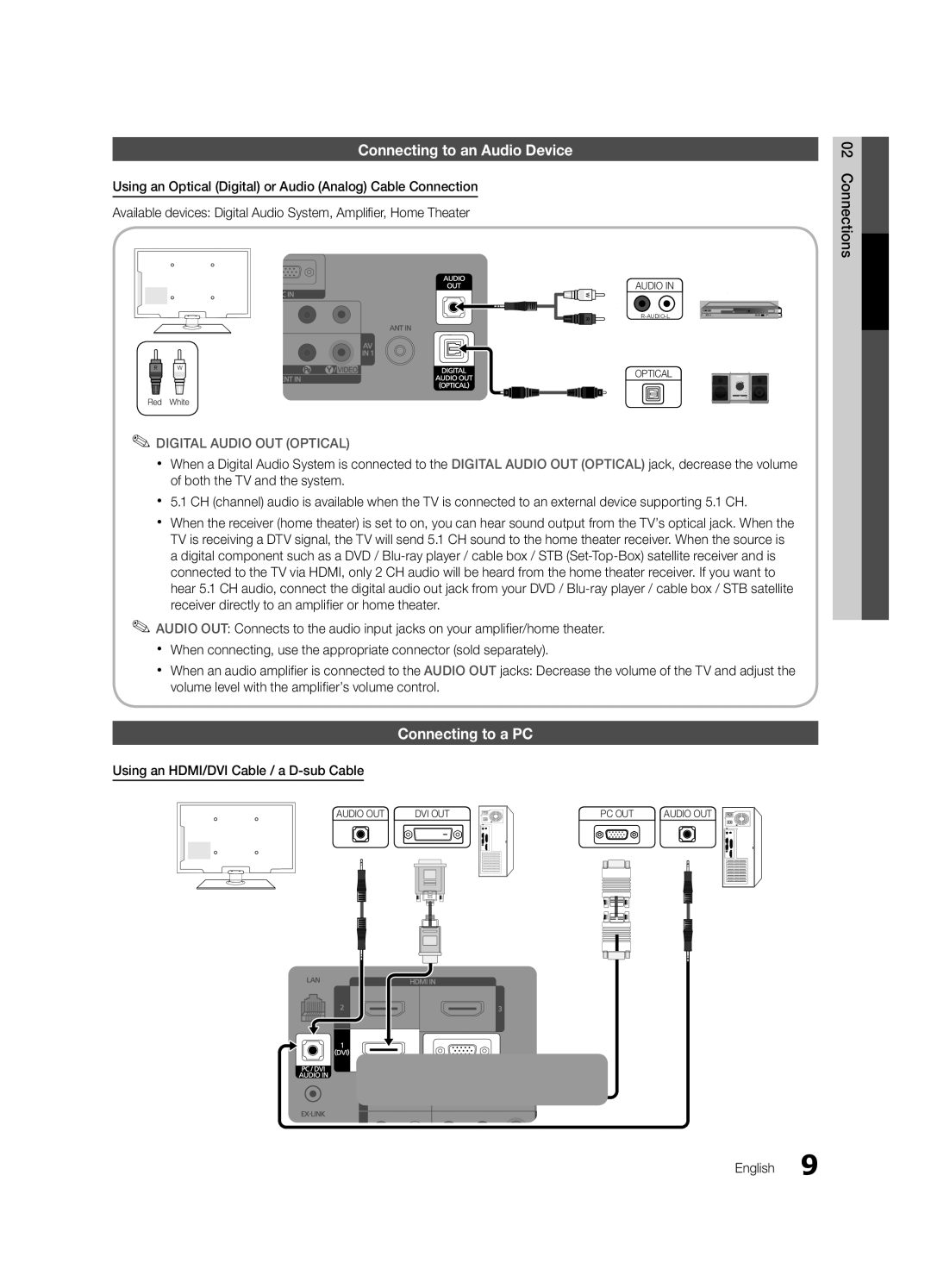 Samsung Series L6 610, LC630-ZA Connecting to an Audio Device, Connecting to a PC, Using an HDMI/DVI Cable / a D-sub Cable 