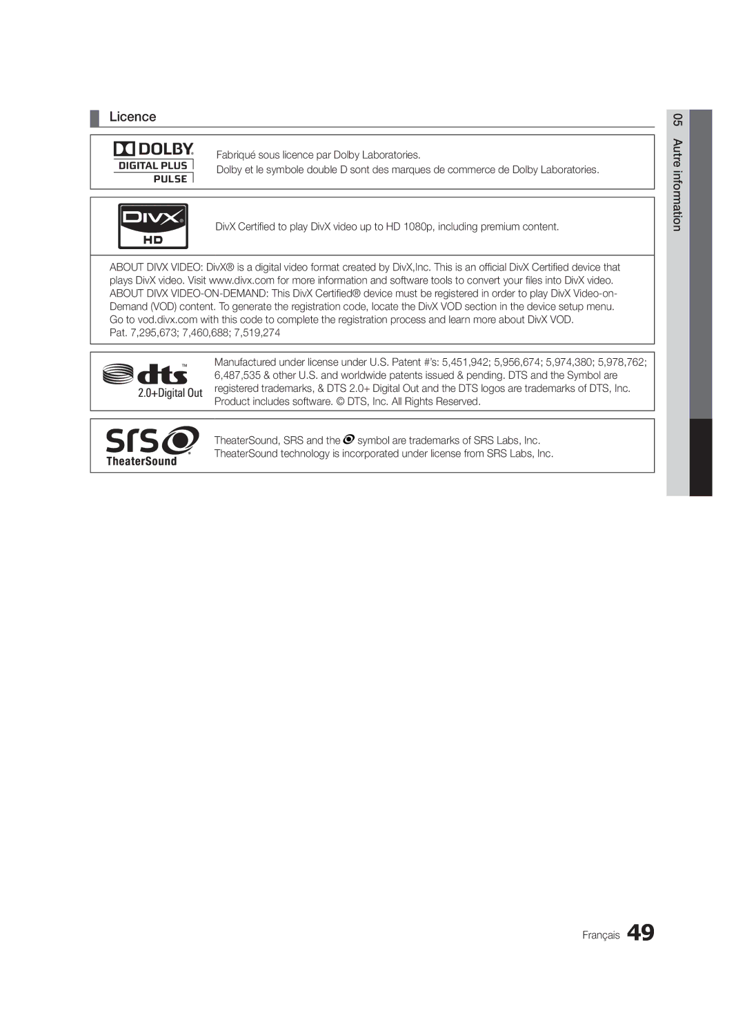 Samsung LC630-ZC, BN68-03164C-01 user manual Licence 