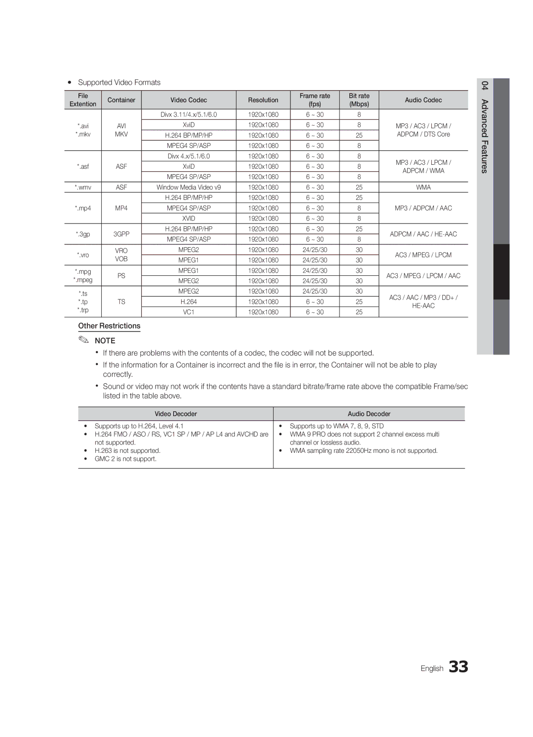 Samsung LC630-ZC, BN68-03164C-01 user manual Yy Supported Video Formats 