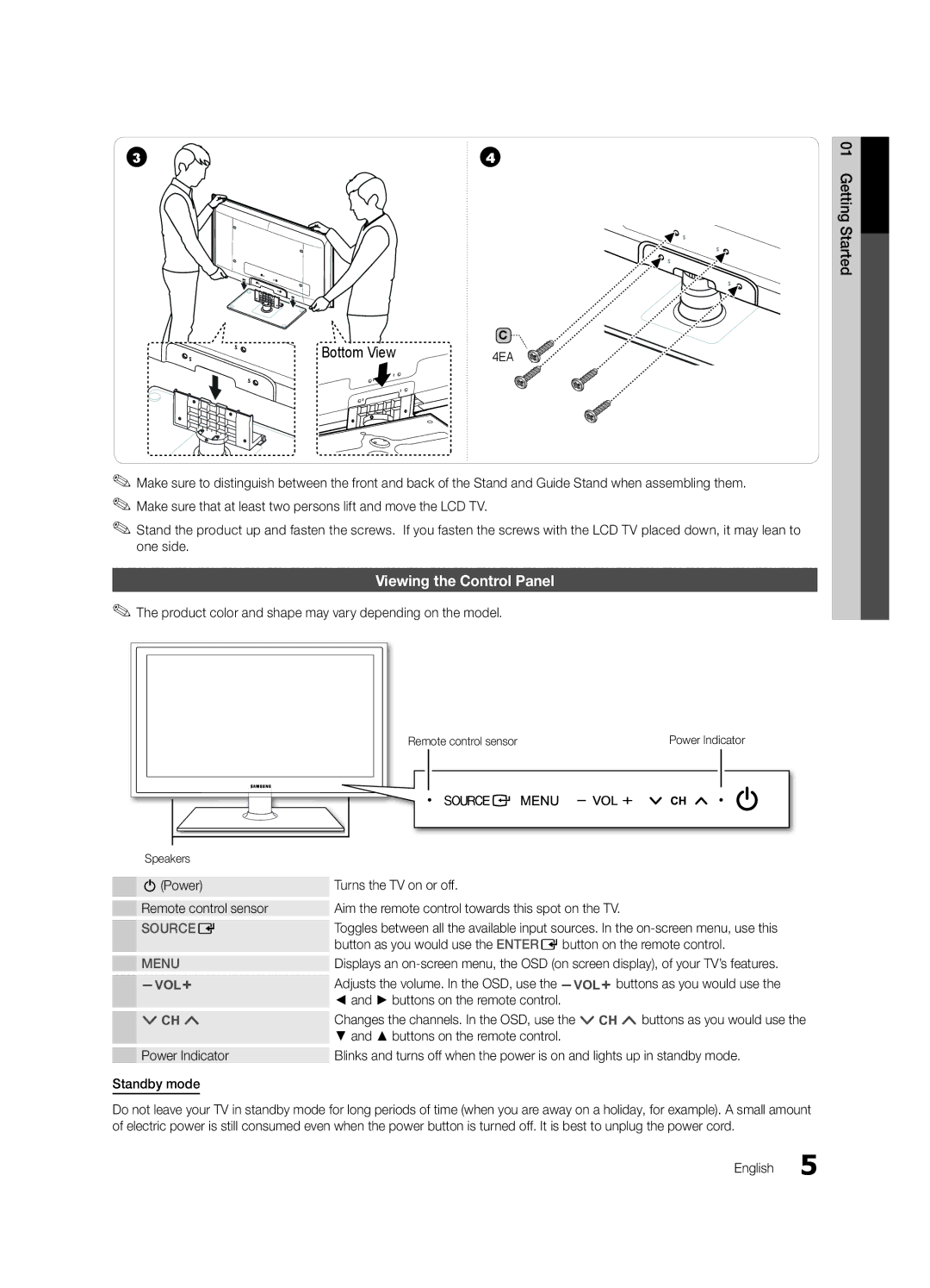 Samsung LC630-ZC Viewing the Control Panel, Product color and shape may vary depending on the model, Remote control sensor 