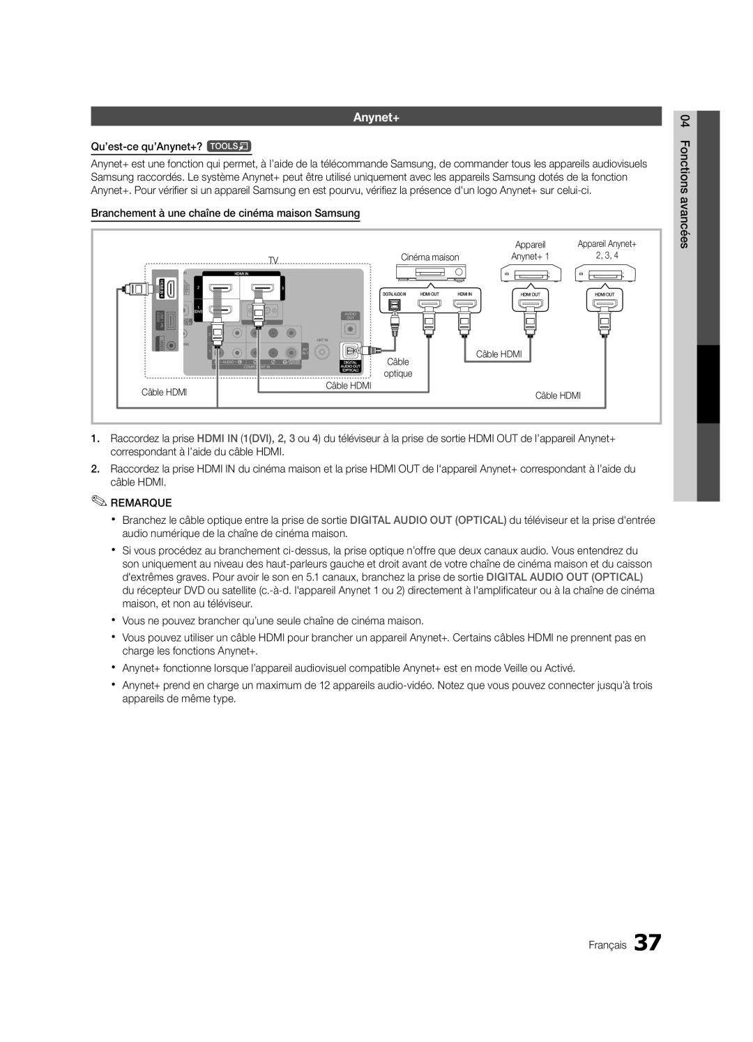 Samsung LC630-ZC Qu’est-ce qu’Anynet+? t, Branchement à une chaîne de cinéma maison Samsung, Cinéma maison, Câble Hdmi 