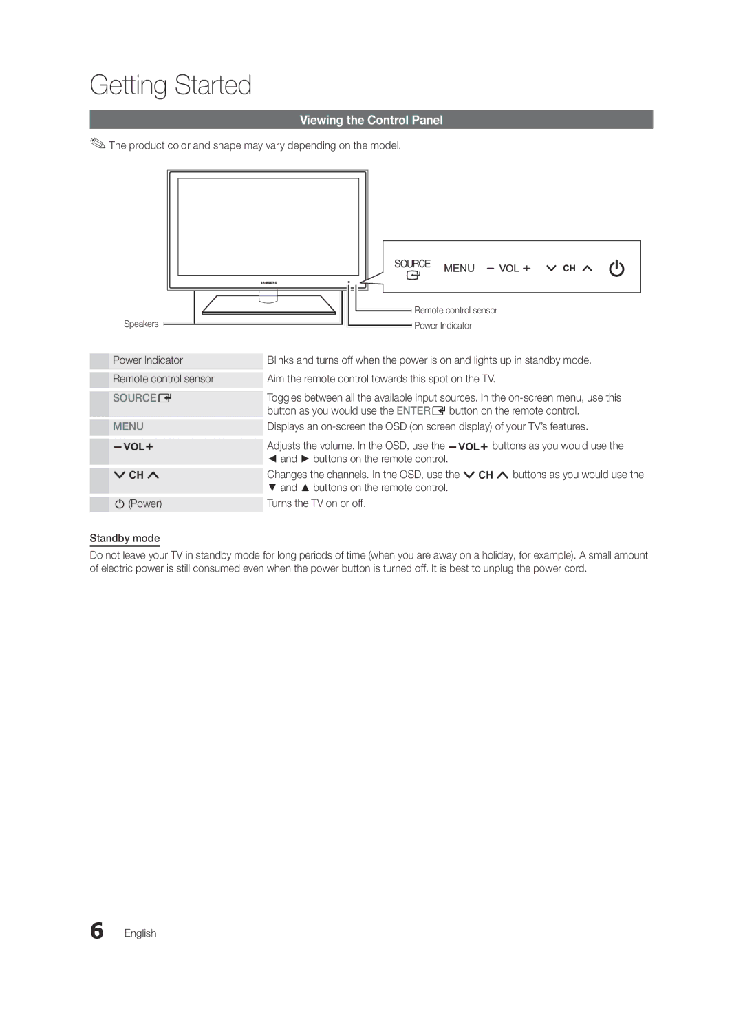 Samsung BN68-03165A-01 Viewing the Control Panel, Product color and shape may vary depending on the model, Speakers 