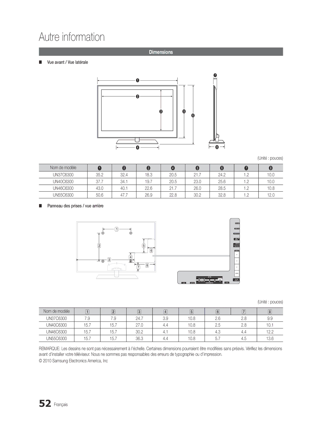 Samsung BN68-03165B-01, UC6300-ZC user manual Vue avant / Vue latérale, Panneau des prises / vue arrière 