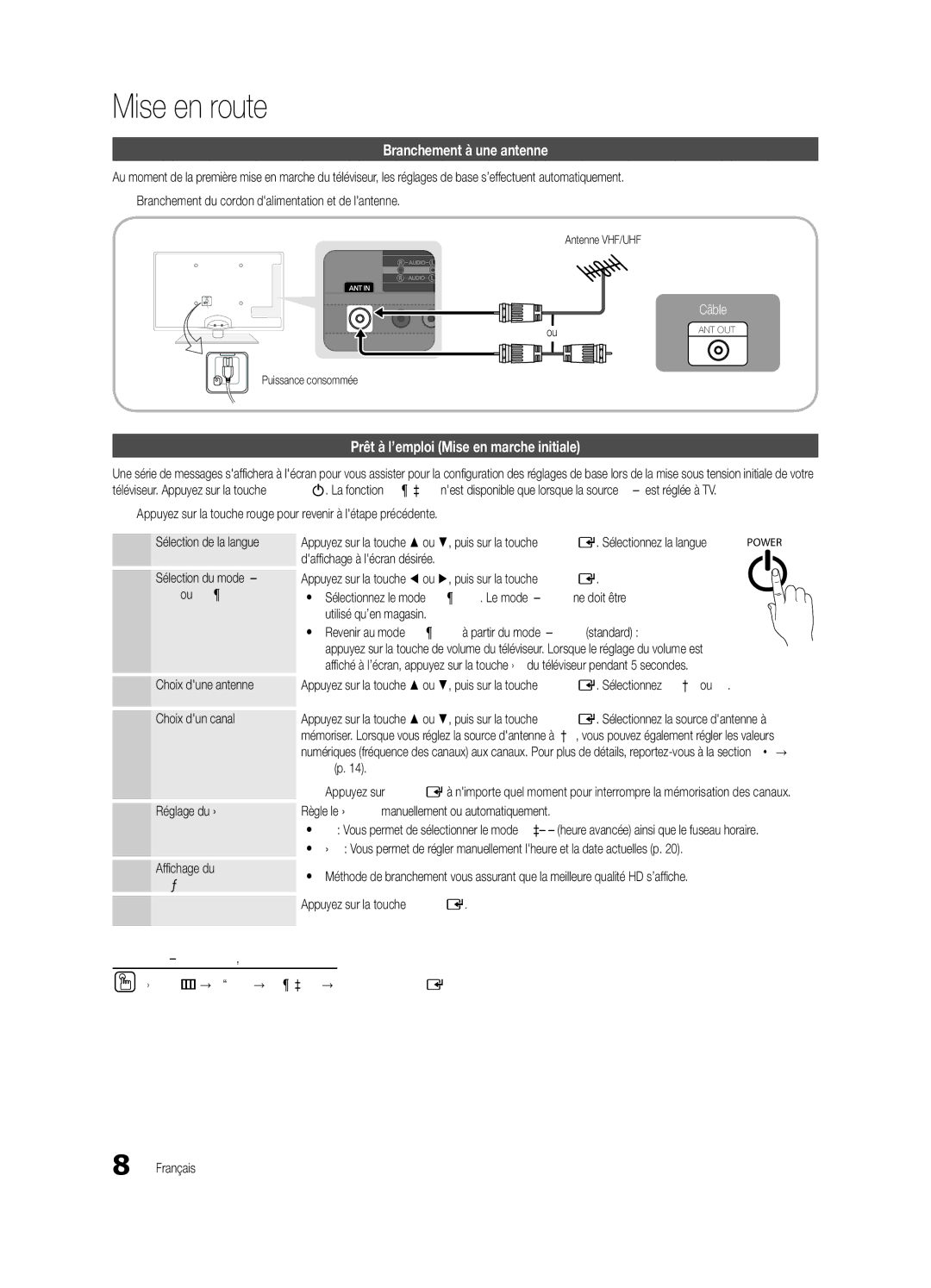 Samsung BN68-03165B-01, UC6300-ZC Branchement à une antenne, Prêt à l’emploi Mise en marche initiale, Puissance consommée 