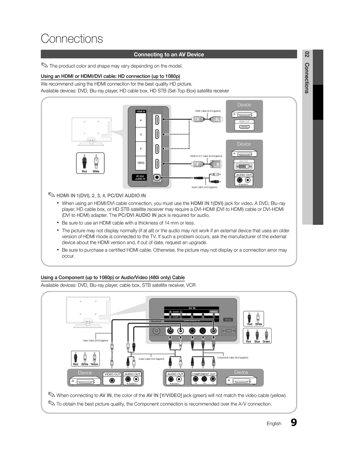 Samsung UC6300-ZC, BN68-03165B-01 user manual Connections, Connecting to an AV Device 