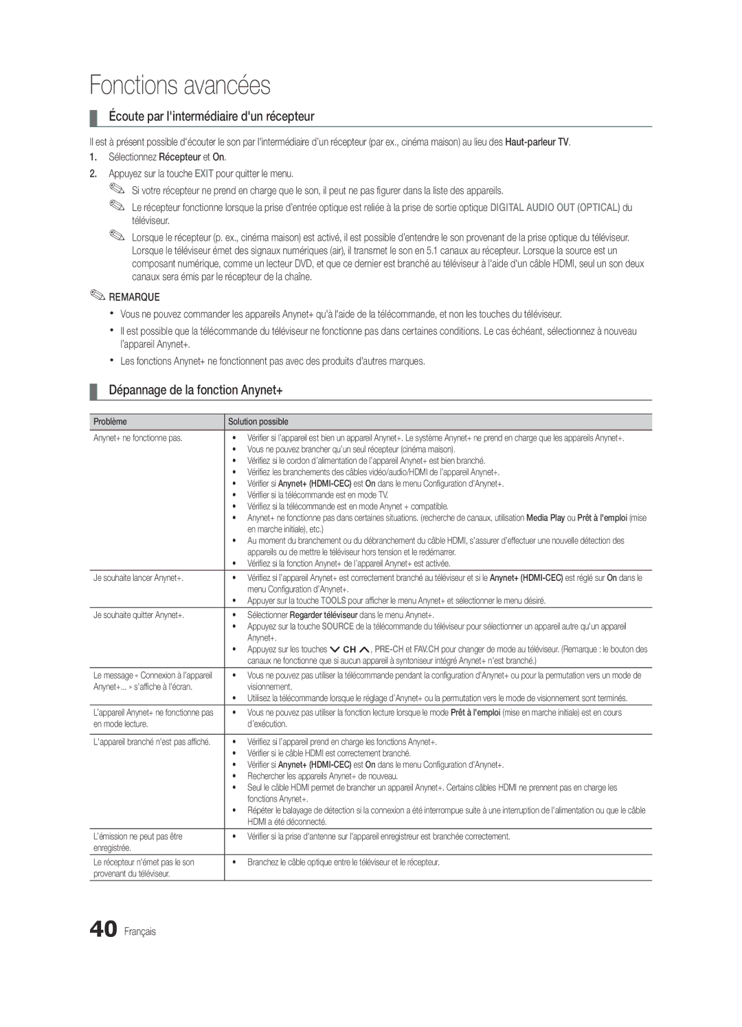 Samsung BN68-03165B-01, UC6300-ZC user manual Écoute par lintermédiaire dun récepteur, Dépannage de la fonction Anynet+ 