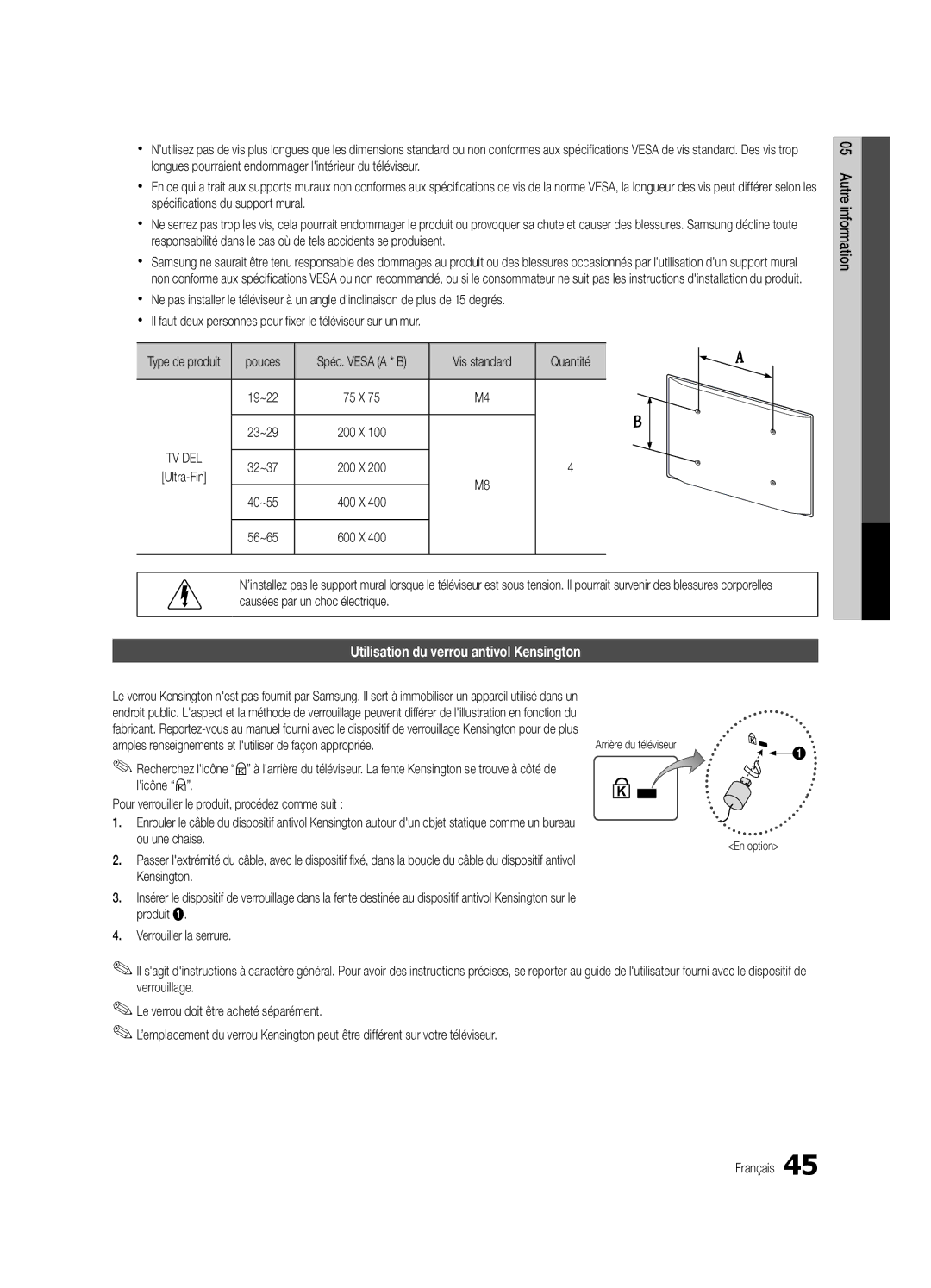 Samsung UC6300-ZC, BN68-03165B-01 user manual Utilisation du verrou antivol Kensington, Pouces, Vis standard Quantité 