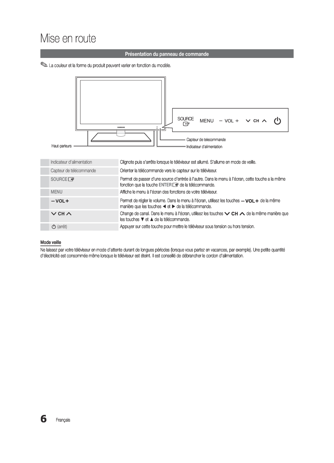 Samsung BN68-03165B-01, UC6300-ZC user manual Présentation du panneau de commande, Mise en route, Source E, Menu 