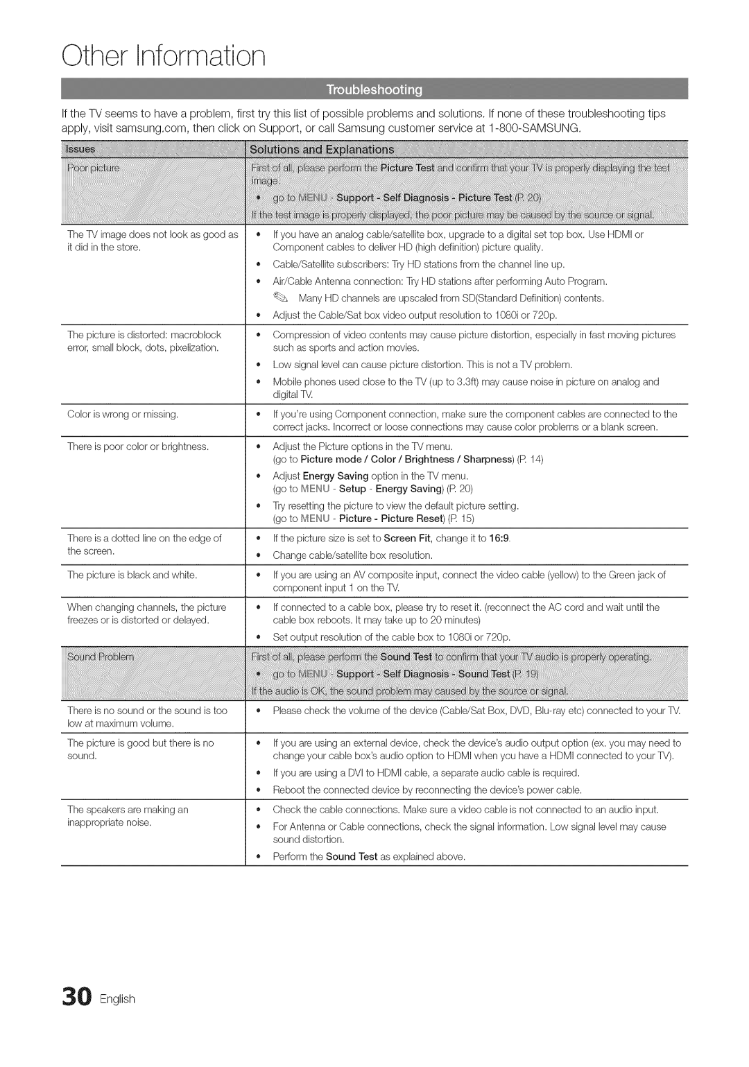 Samsung BN68-03703A-01 user manual Other information 