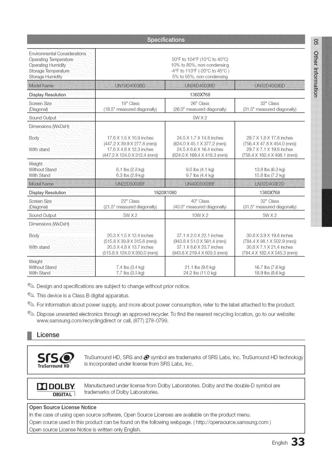 Samsung BN68-03703A-01 user manual License, Dolby 