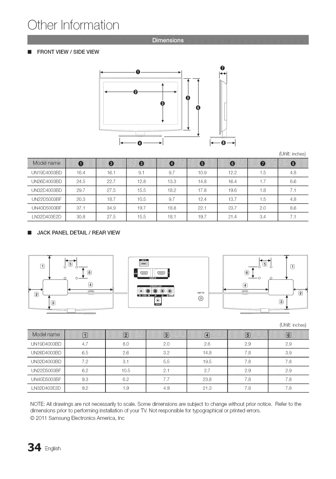 Samsung BN68-03703A-01 user manual QI--o-q, II Front View / Side View 