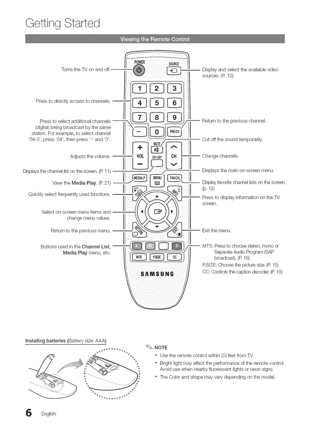 Samsung BN68-03703A-01 user manual $Amsuhg 