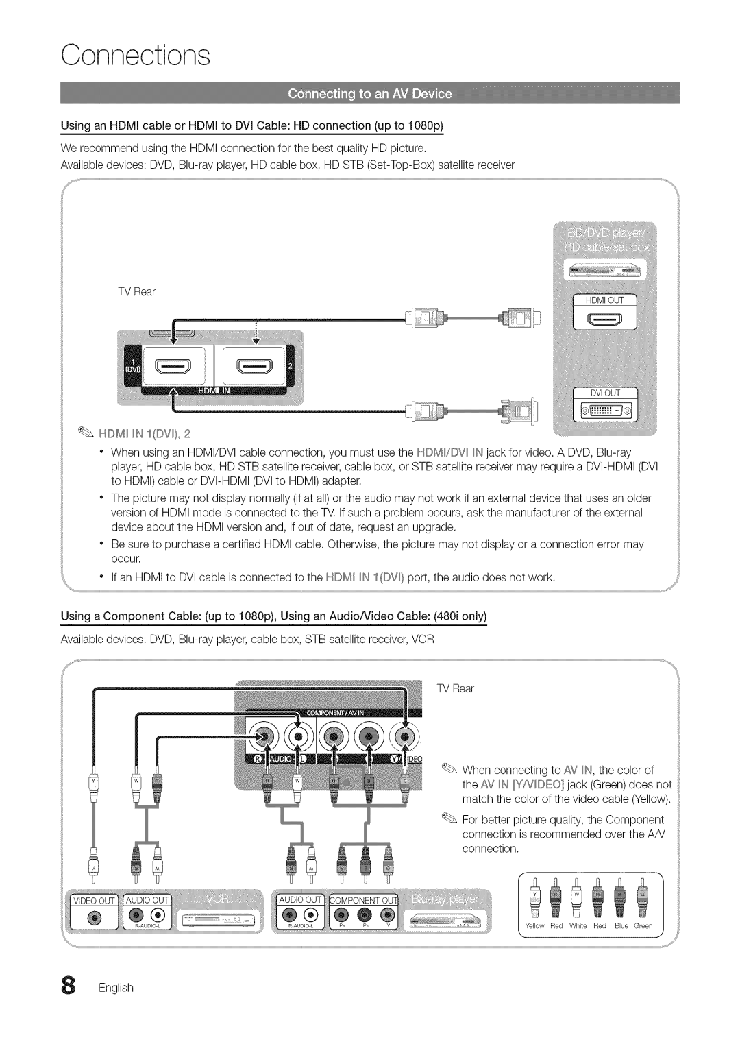 Samsung BN68-03703A-01 user manual Connections 