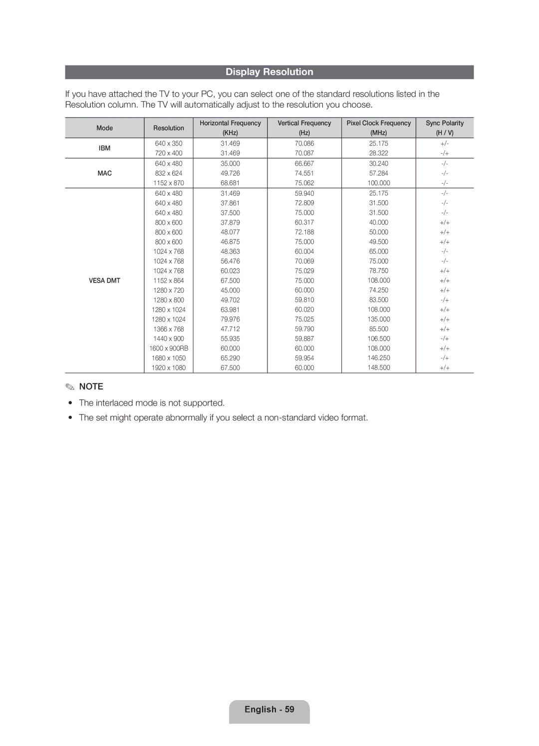 Samsung PN64E8000 Kit, BN68-04034A-06 user manual Display Resolution, Ibm 