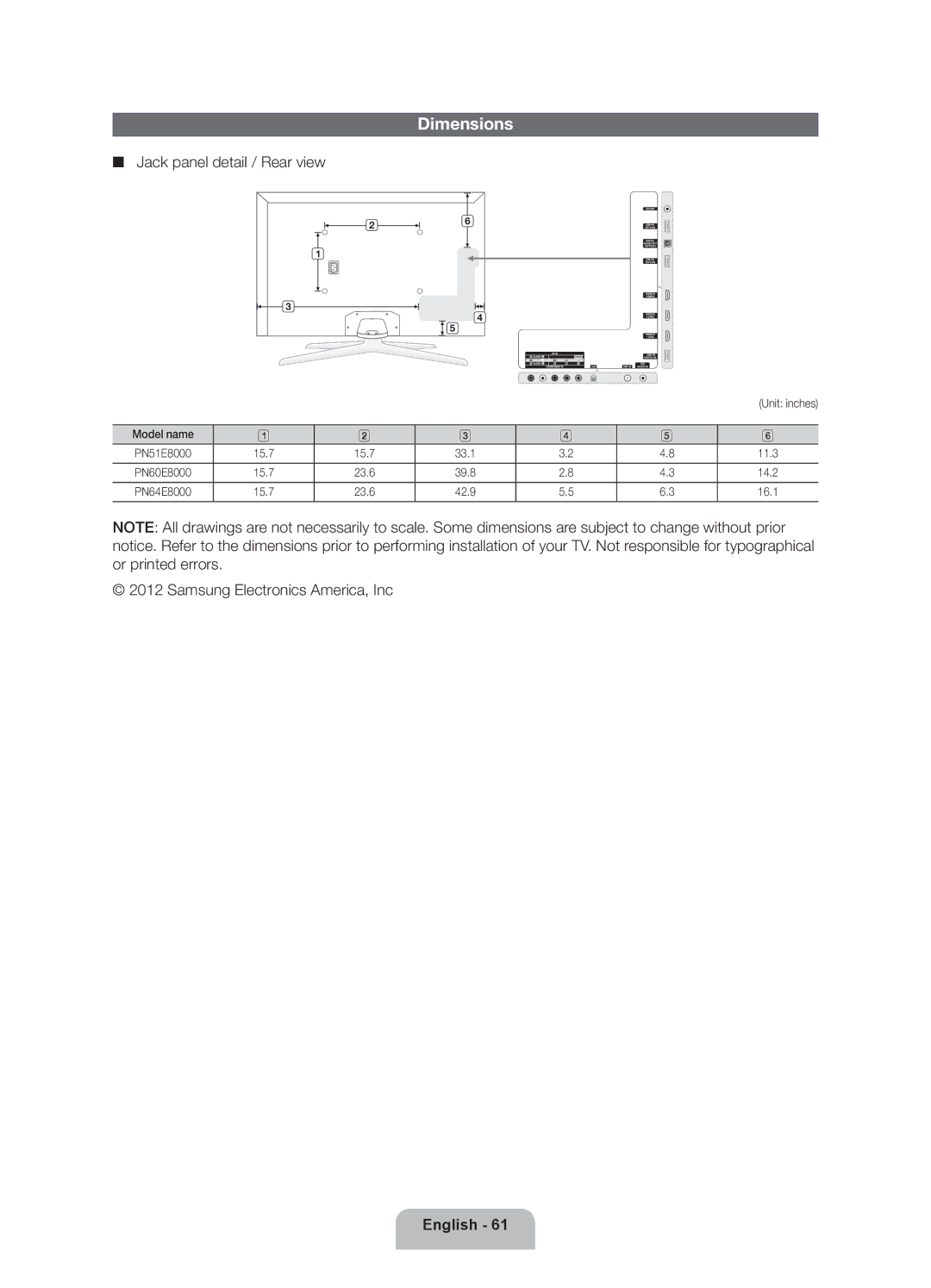 Samsung PN64E8000 Kit, BN68-04034A-06 user manual Dimensions, Jack panel detail / Rear view 