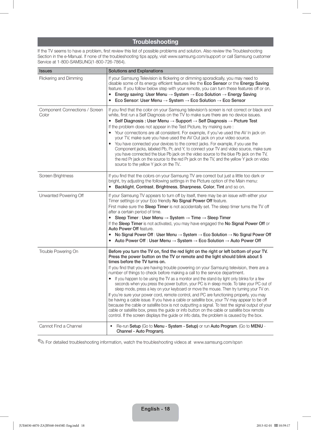 Samsung UN55FH6030, BN68-04458E-00, UN46FH6030F user manual Troubleshooting 