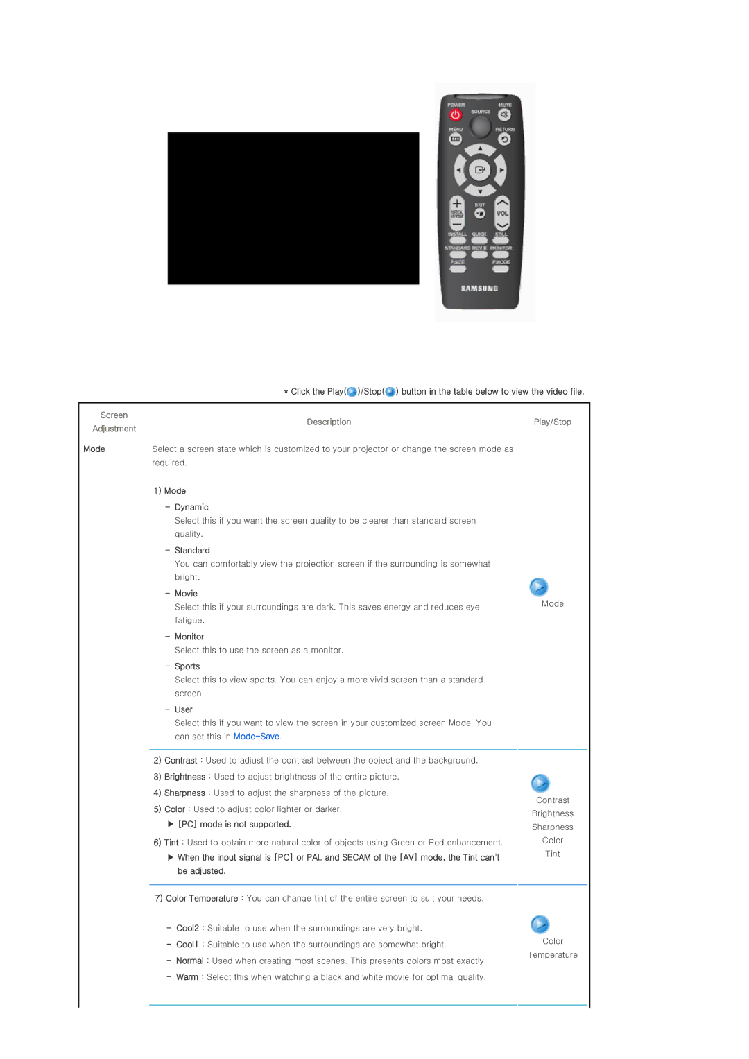 Samsung SP-P400, BP59-00092G-03 manual Standard, Movie, Monitor, Sports, User, PC mode is not supported 