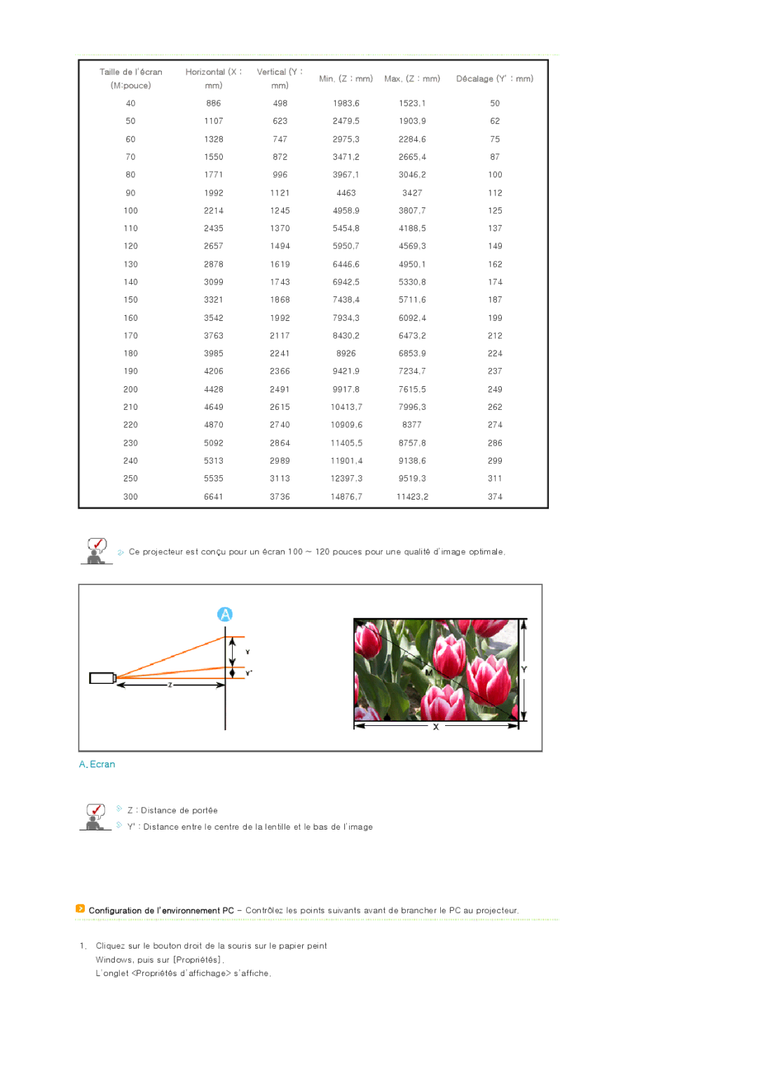 Samsung 20071106142725218, BP59-00131A-00 manual Ecran, Min. Z mm Max. Z mm 