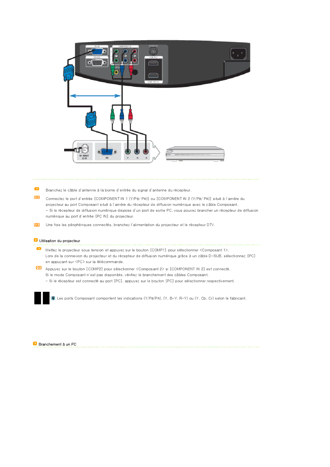 Samsung BP59-00131A-00, 20071106142725218 manual Branchement à un PC 