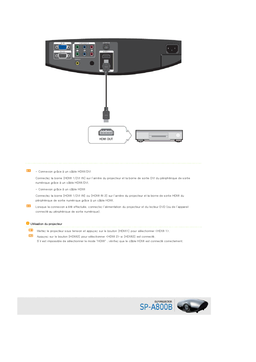 Samsung BP59-00131A-00, 20071106142725218 manual Utilisation du projecteur 