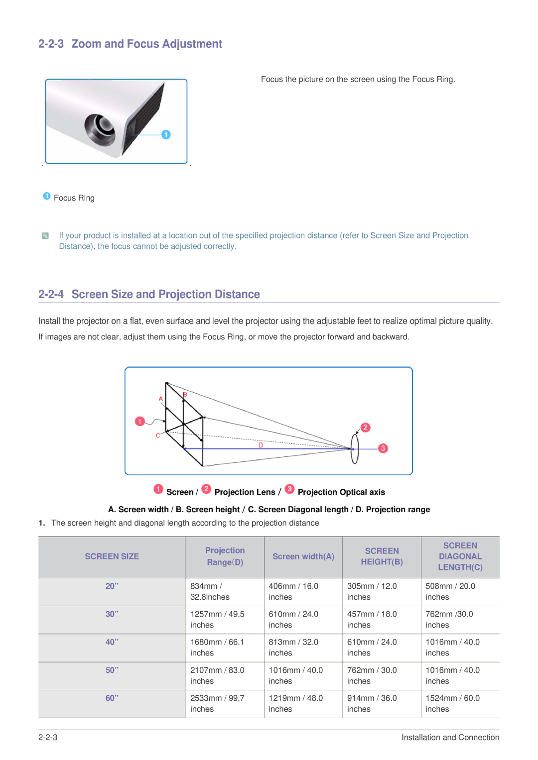 Samsung BP59-00136C-02, SP-U300M manual Zoom and Focus Adjustment, Screen Size and Projection Distance 