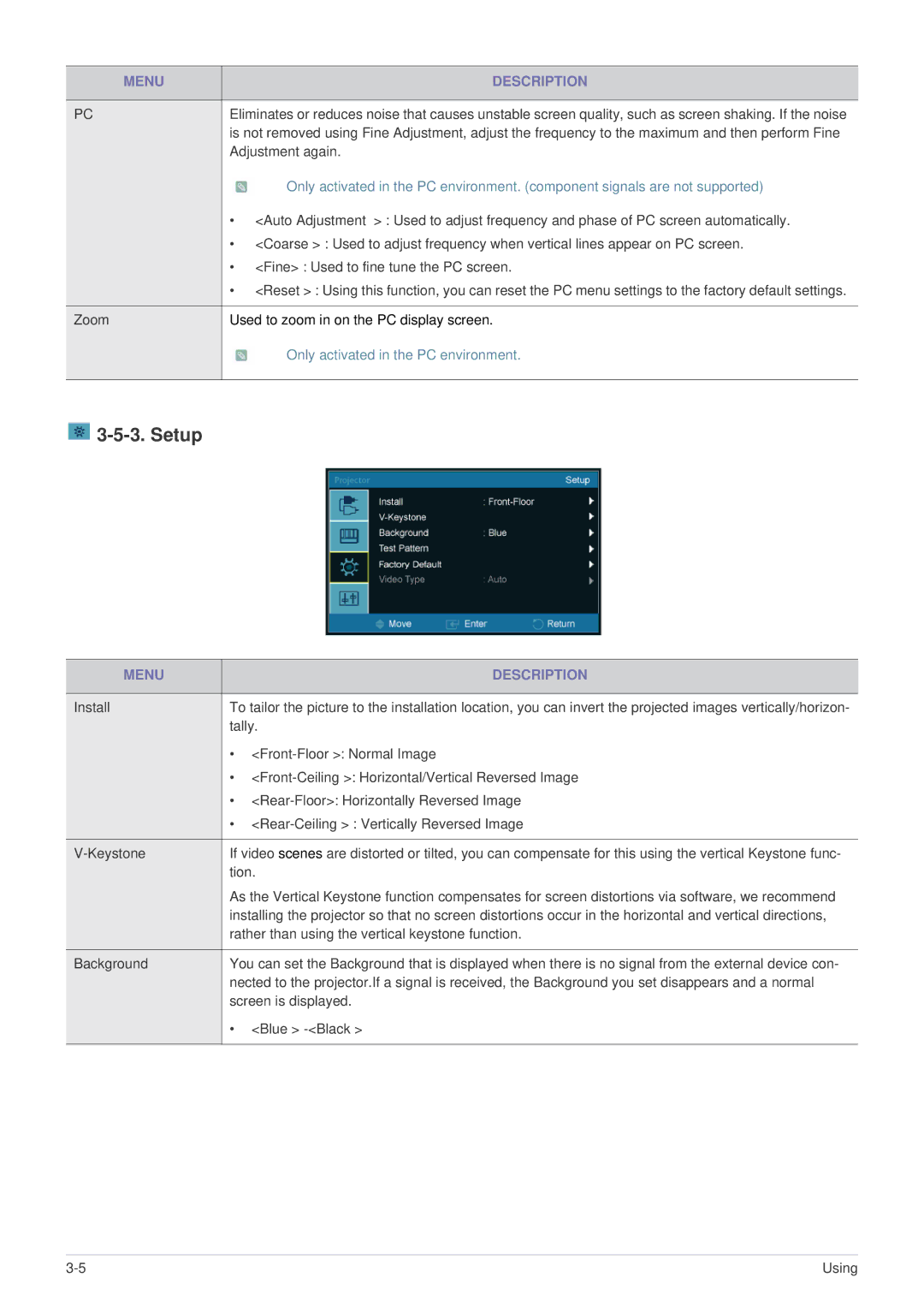 Samsung BP59-00136C-02, SP-U300M manual Setup 