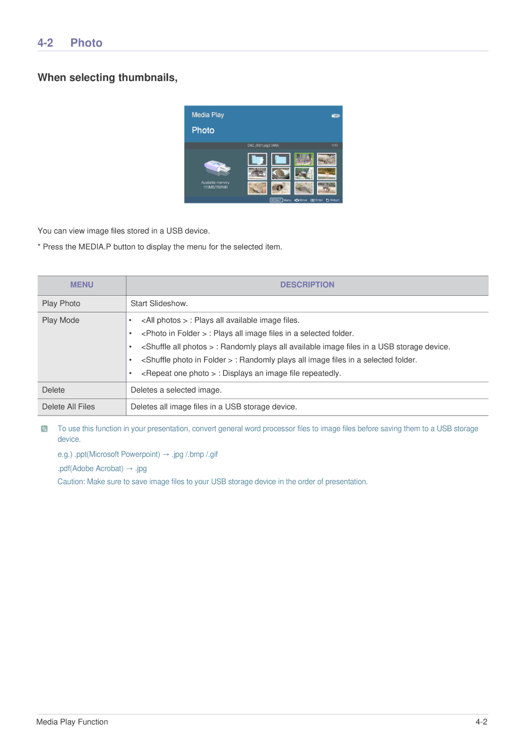 Samsung SP-U300M, BP59-00136C-02 manual Photo, When selecting thumbnails 