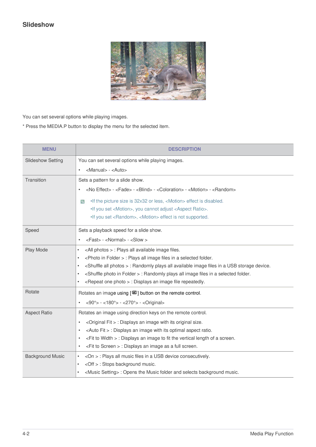 Samsung BP59-00136C-02, SP-U300M manual Slideshow, If you set Random, Motion effect is not supported 