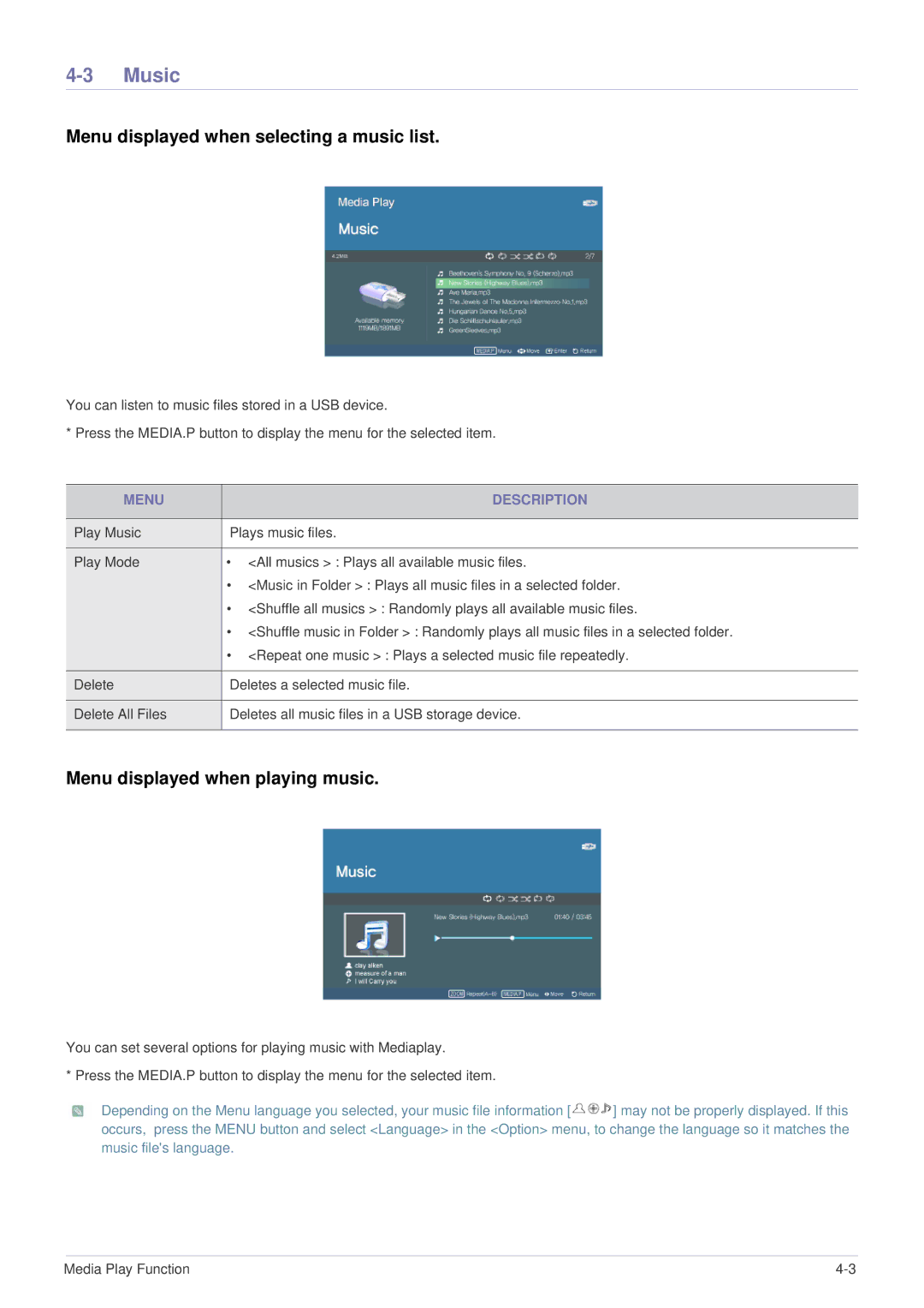 Samsung SP-U300M, BP59-00136C-02 manual Music, Menu displayed when selecting a music list 