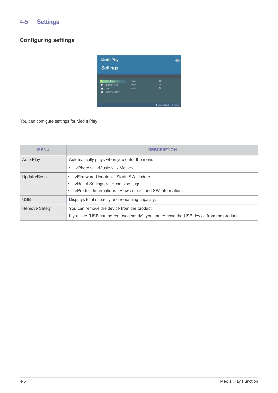 Samsung BP59-00136C-02, SP-U300M manual Settings, Configuring settings 