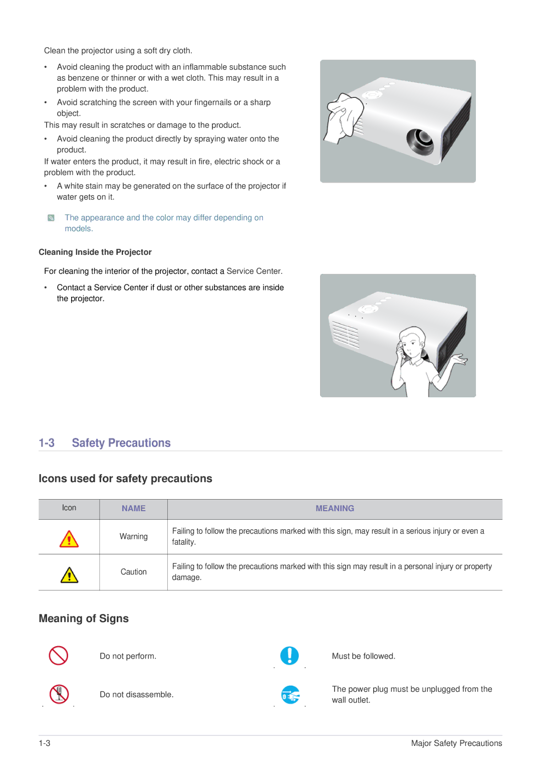 Samsung BP59-00136C-02, SP-U300M manual Icons used for safety precautions, Meaning of Signs 