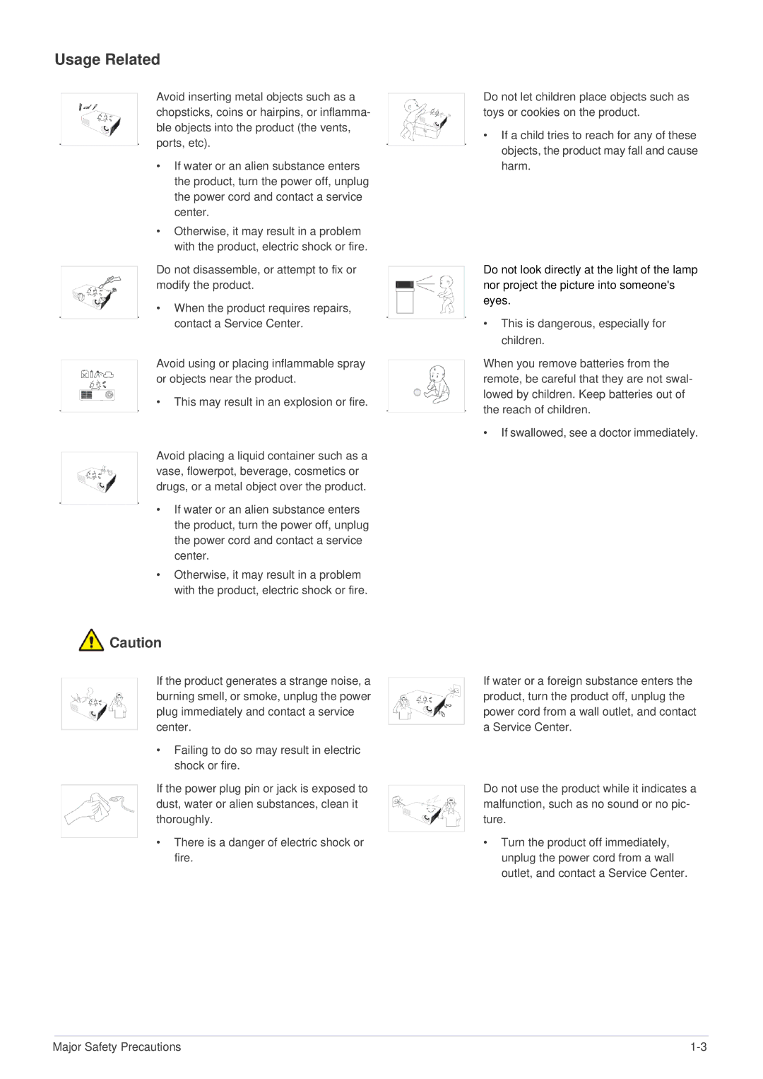 Samsung SP-U300M, BP59-00136C-02 manual Usage Related 