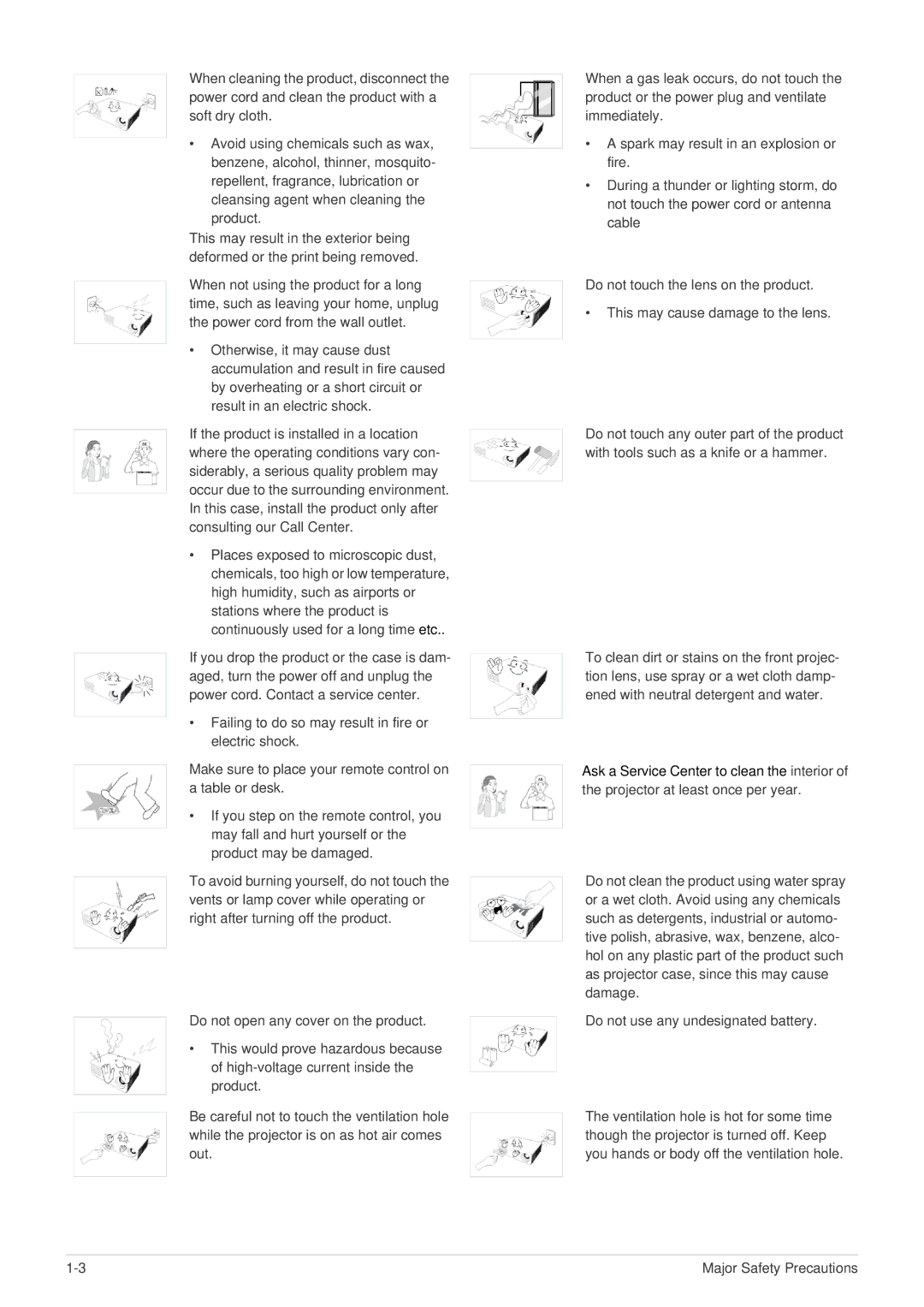 Samsung BP59-00136C-02, SP-U300M manual Major Safety Precautions 