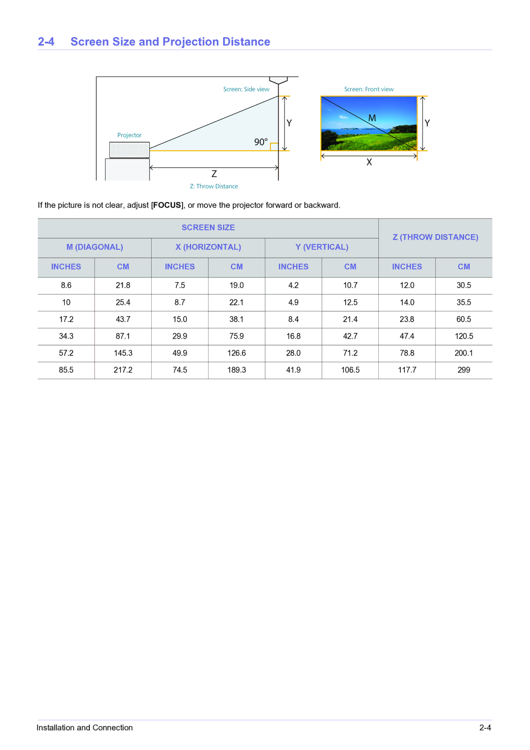 Samsung BP59-00143A-04 user manual Screen Size and Projection Distance 