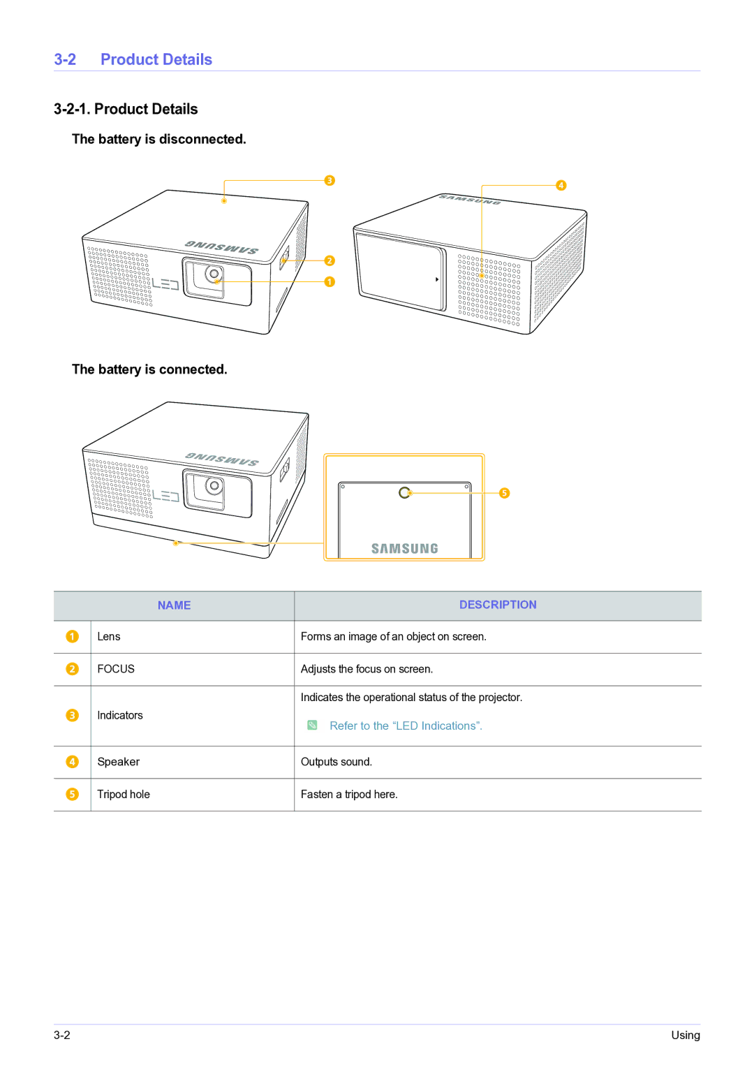 Samsung BP59-00143A-04 user manual Product Details 