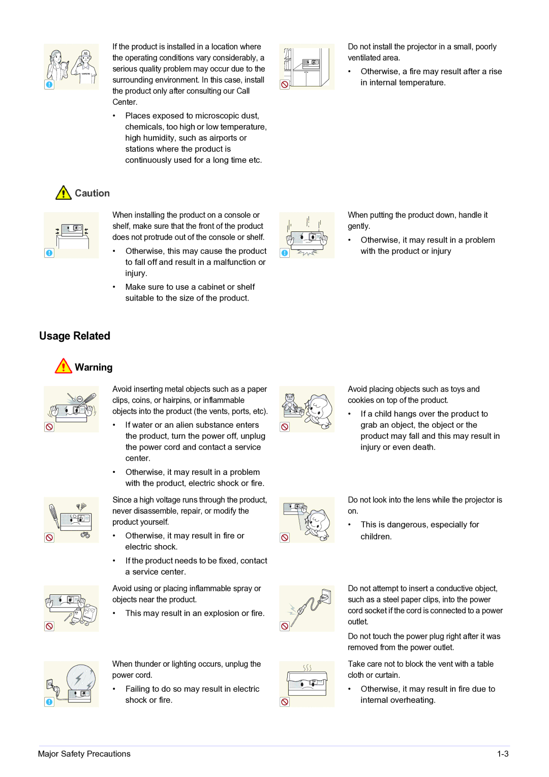 Samsung BP59-00143A-04 user manual Usage Related 