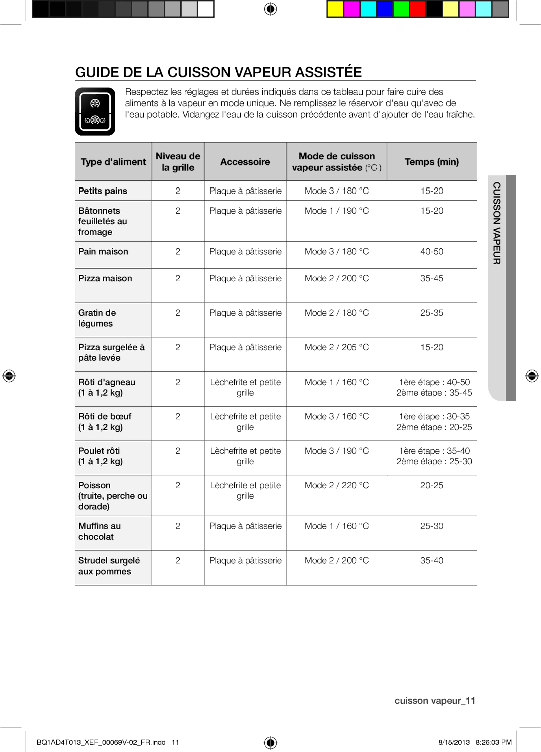 Samsung BQ1AD4T013/XEF Guide DE LA Cuisson Vapeur Assistée, Type daliment Niveau de Accessoire Mode de cuisson Temps min 