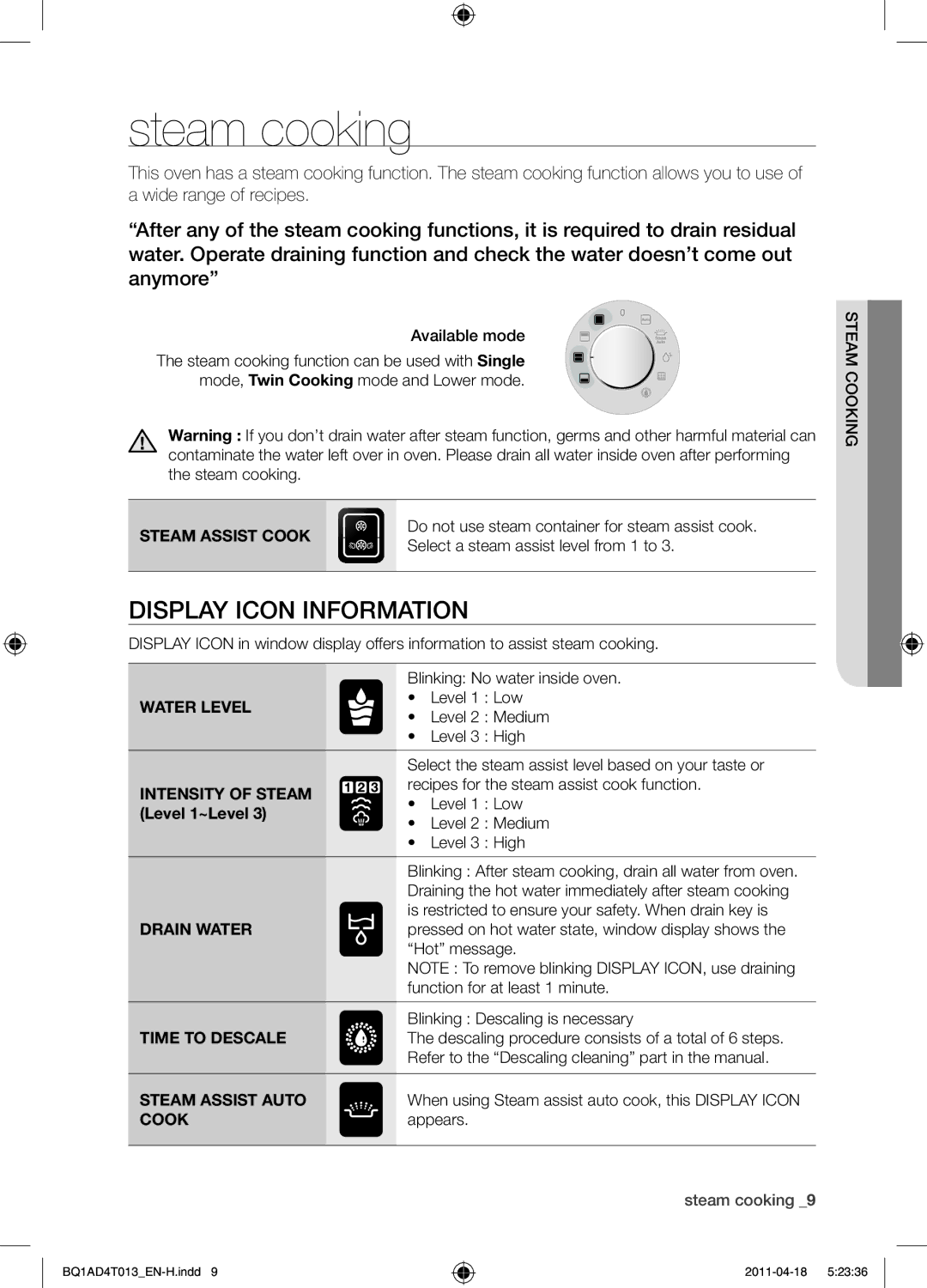 Samsung BQ1AD4T013/XEF manual Steam cooking, Display Icon Information, Level 1~Level, Appears 