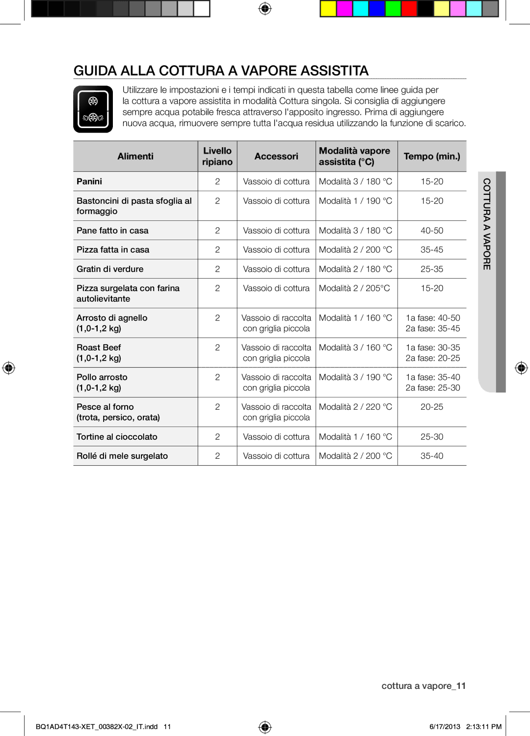 Samsung BQ1AD4T143/XET Guida Alla Cottura a Vapore Assistita, Alimenti Livello Accessori Modalità vapore, Assistita C 