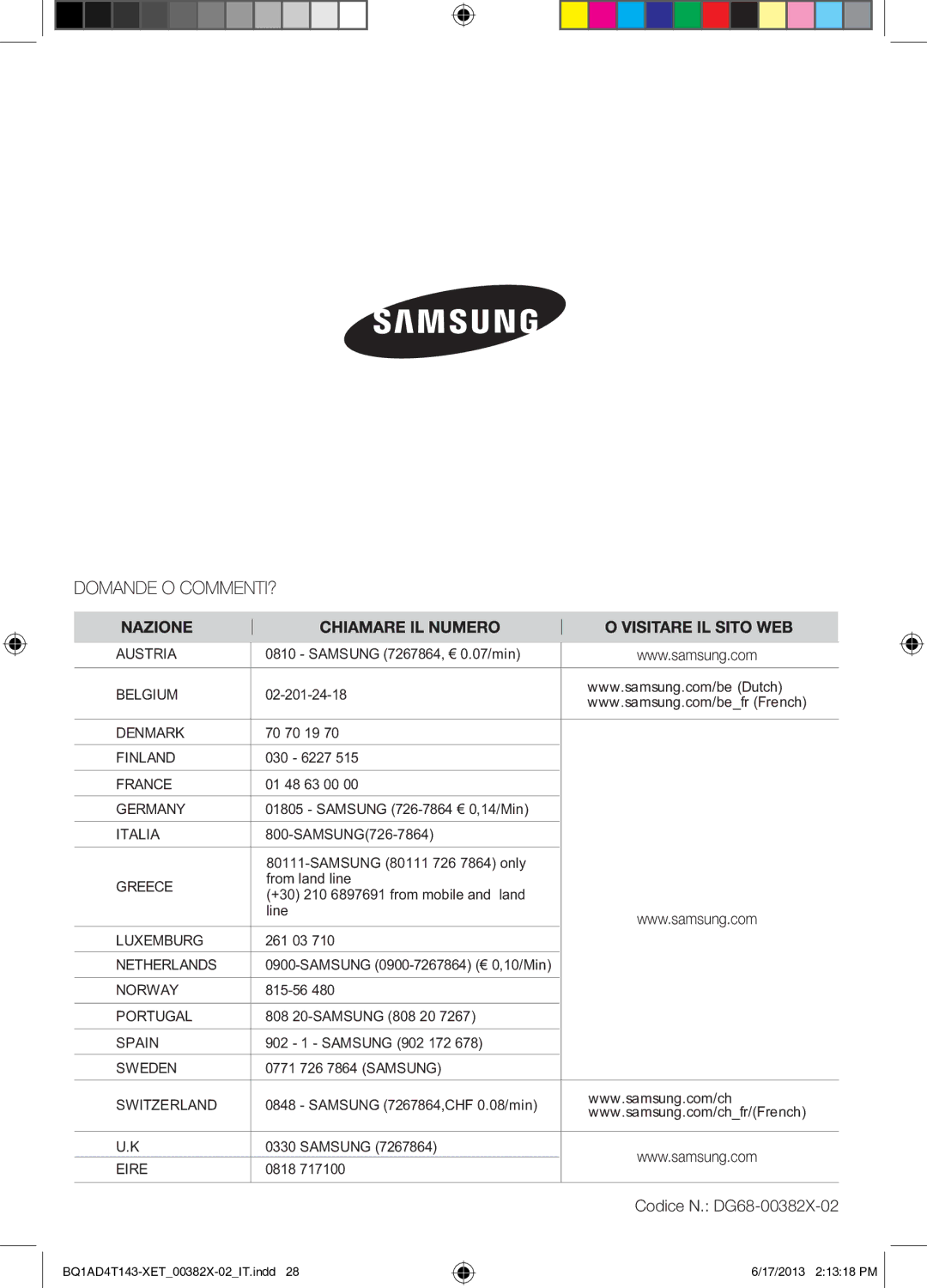 Samsung BQ1AD4T143/XET manual Codice N. DG68-00382X-02 