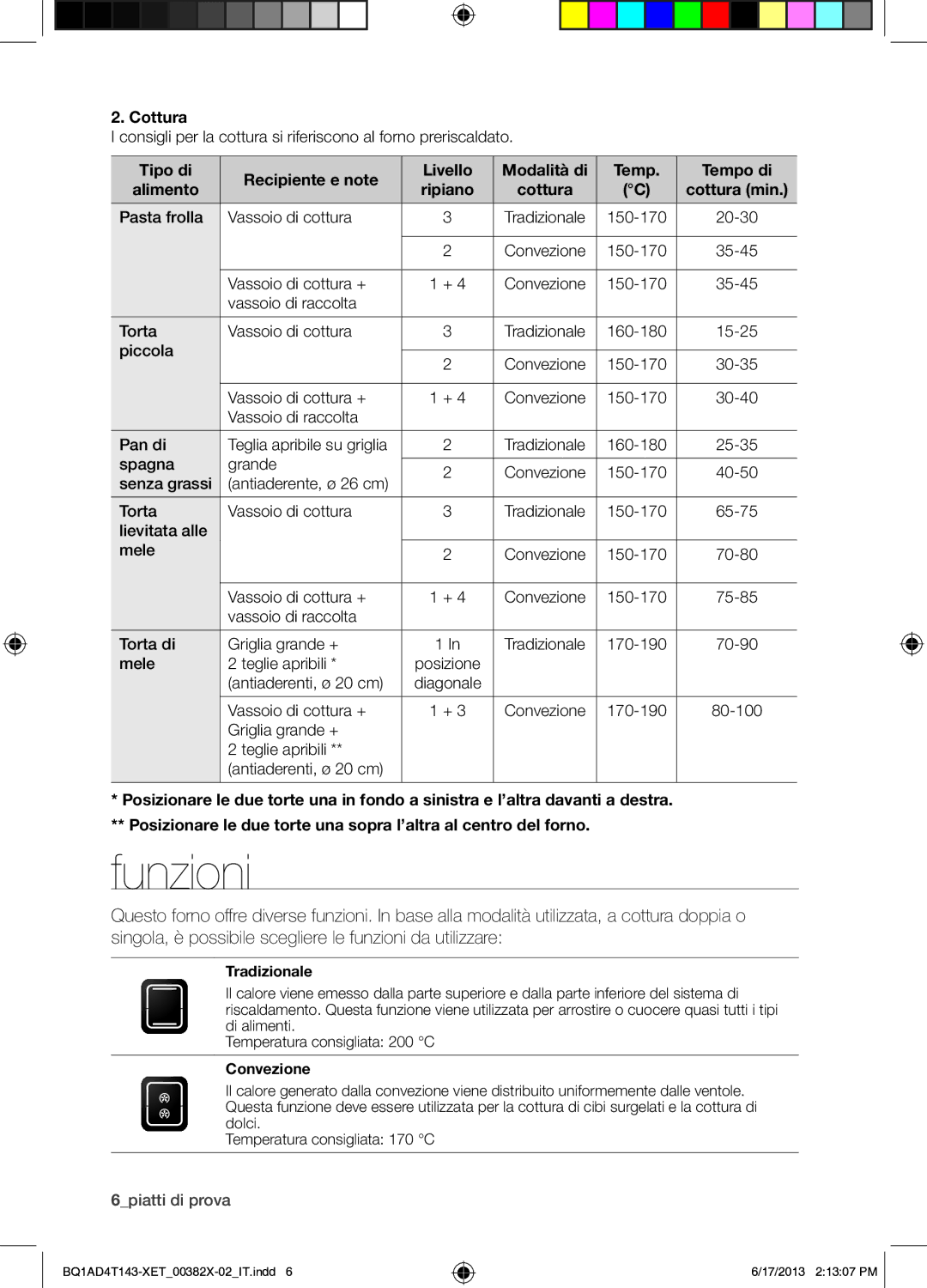 Samsung BQ1AD4T143/XET manual Funzioni, Cottura 